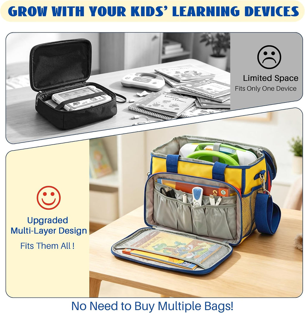 Storage Bag Compatible with Leapfrog Learning Systems, Adjustable Dividers