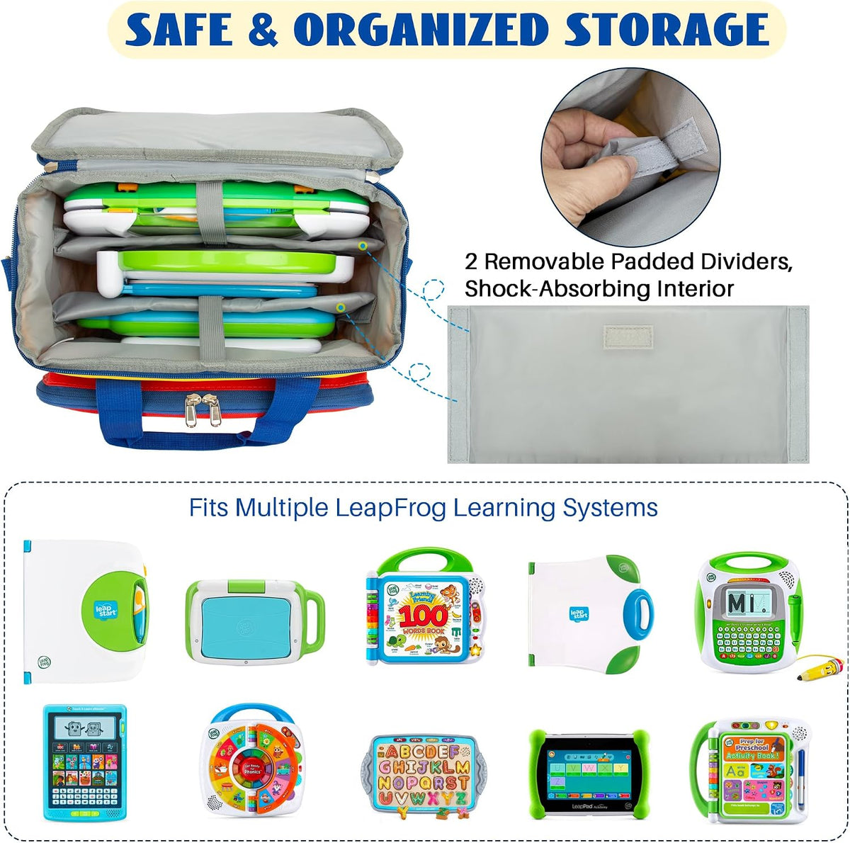 Storage Bag Compatible with Leapfrog Learning Systems, Adjustable Dividers